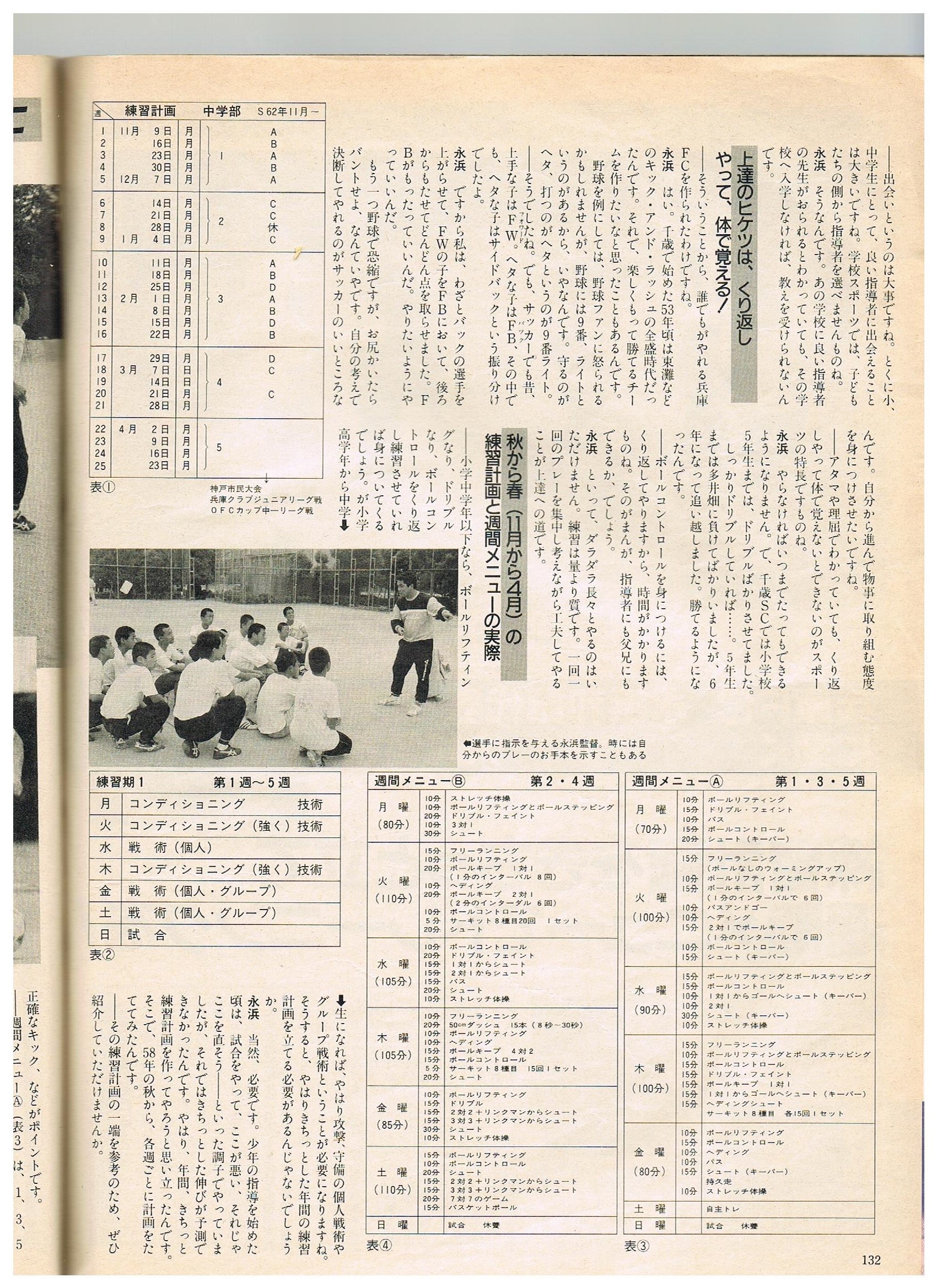 雑誌掲載記事